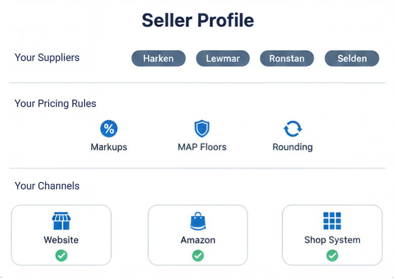 Seller Profile showing your suppliers, pricing rules, and platform assignments